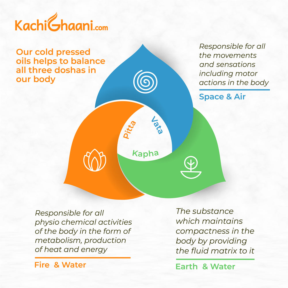 How Cold Pressed Oils Balance Vata, Pitta & Kapha – The Ayurvedic Way
